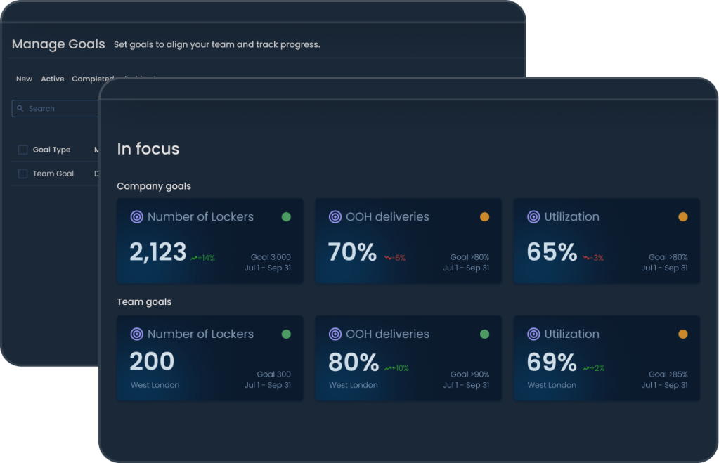 Managing goals in Mily Tech — Credit: Mily Tech