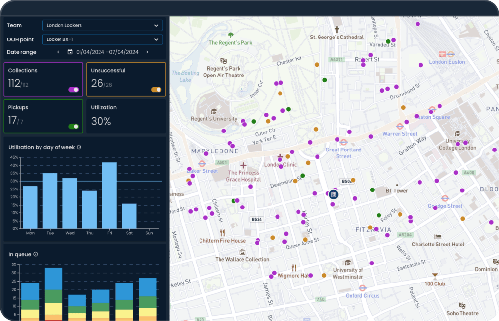 Analysing network performance in Mily Tech — Credit: Mily Tech